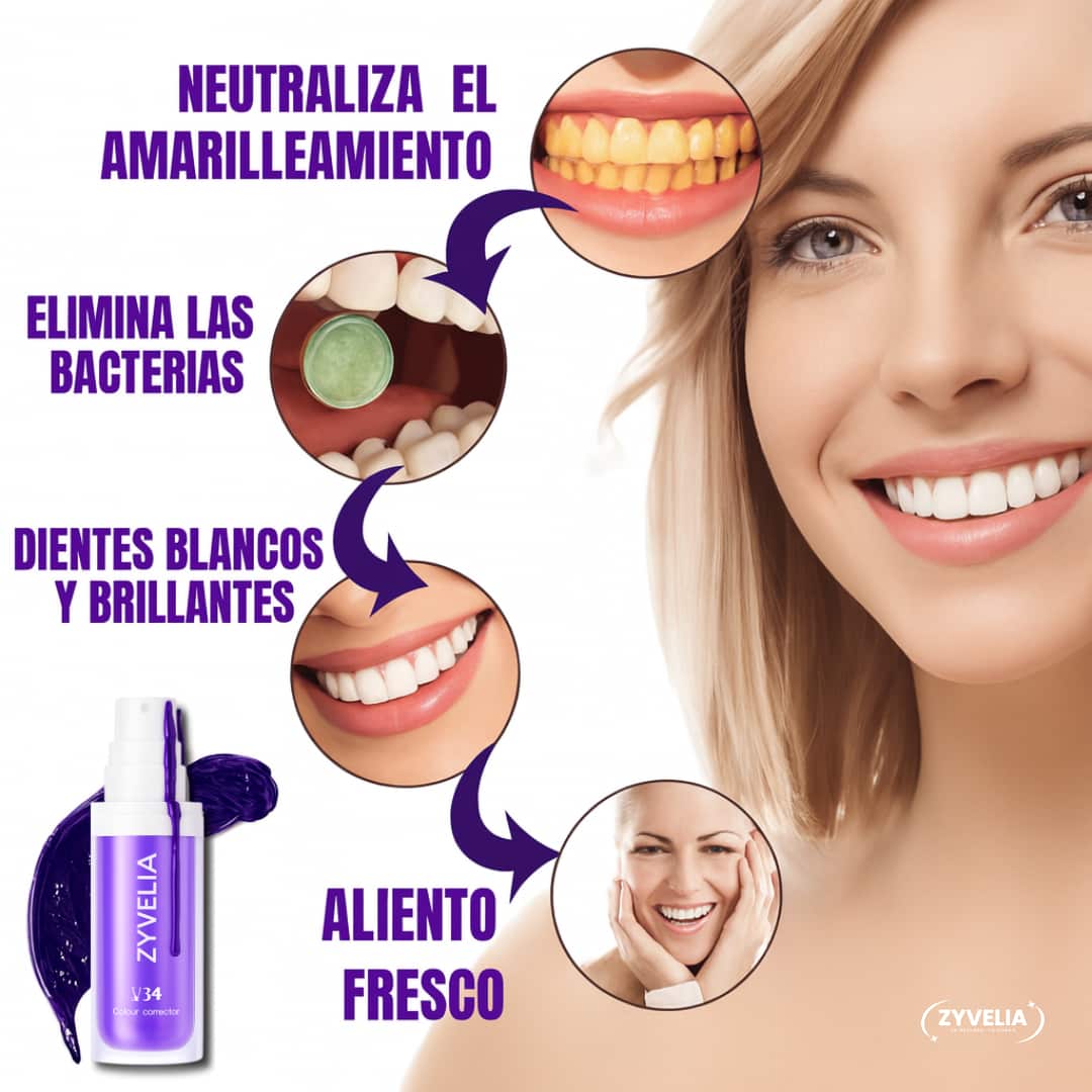 VioLuxe™ – Sonrisa más Blanca, Confianza más Fuerte. 1+1 GRATIS