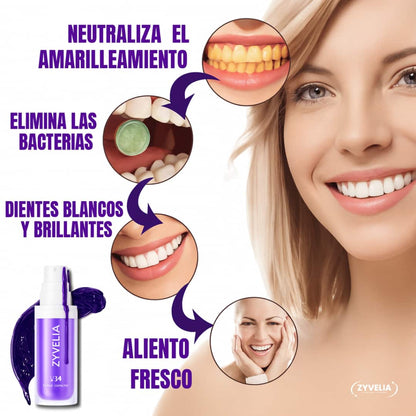 VioLuxe™ – Sonrisa más Blanca, Confianza más Fuerte. 1+1 GRATIS